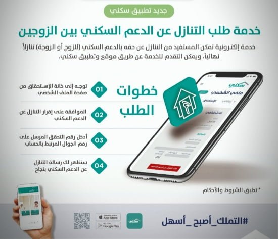 كيف احجز ارض مجانيه في سكني