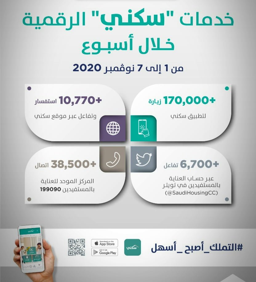 كيف احجز ارض مجانيه في سكني