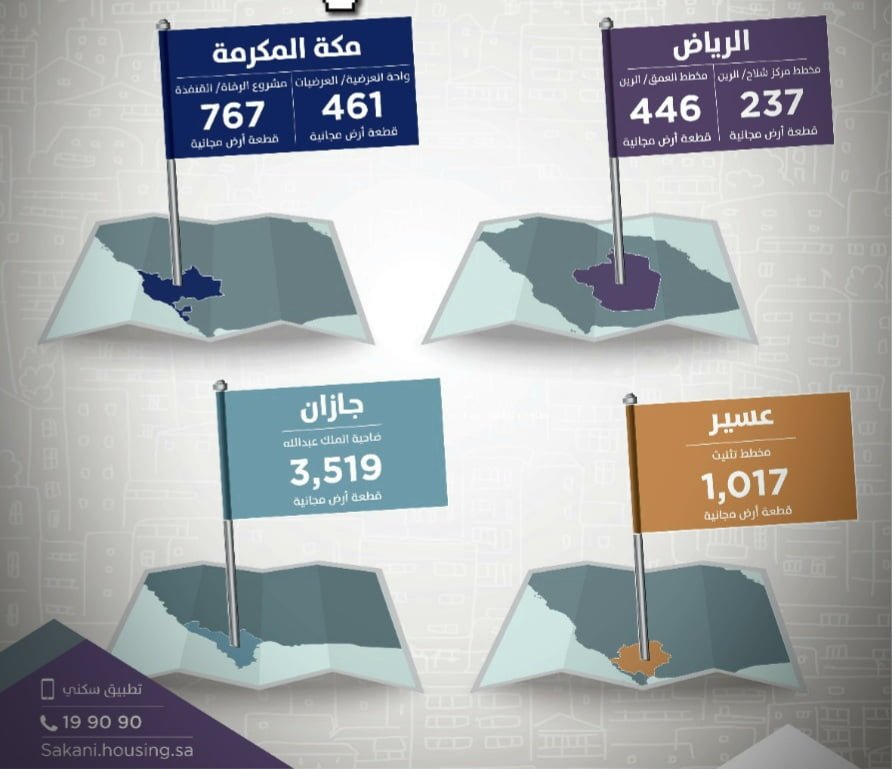 ارض مجانيه في سكني